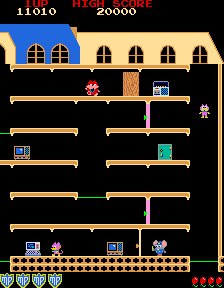 Mappy (Arcade) — screenshot